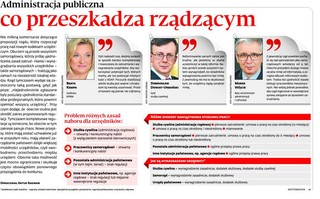 Administracja publiczna: Co przeszkadza rządzącym
