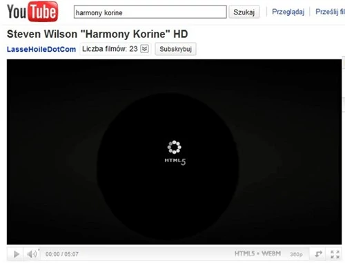 Kodek H.264 uzywany jest między innymi w nowym YouTubie opartym na HTML5.