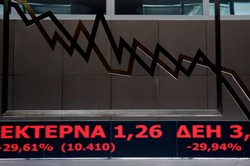 Ograniczenia na greckiej giełdzie i zakaz tzw. krótkiej sprzedaży