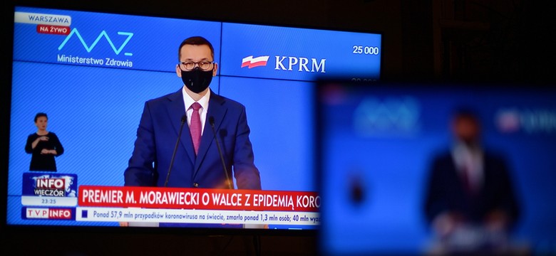 Łukasz Warzecha: rząd morduje biznes [KOMENTARZ]