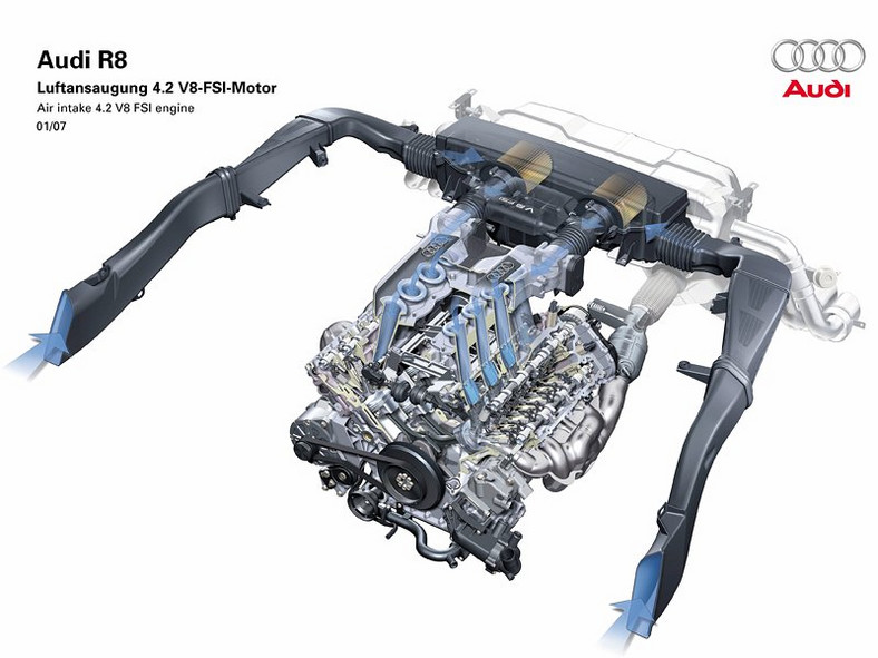 Audi R8 otrzyma silnik V10 z turbodoładowaniem