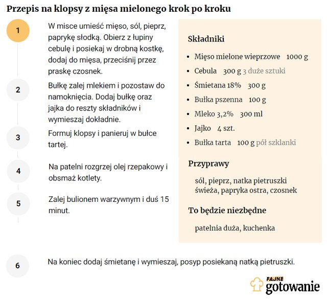 Przepis na klopsy z mięsa mielonego