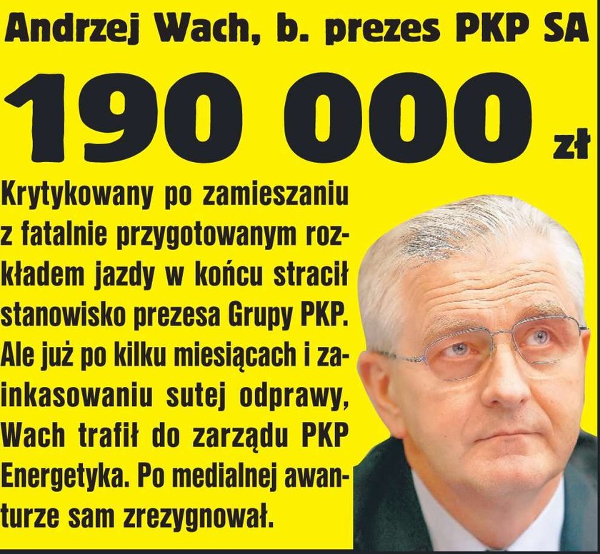 Tak załatwiono pół miliona dla dyrektora z ministerstwa