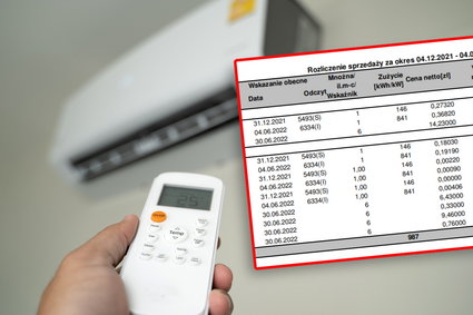 Zamontowałem klimatyzację w mieszkaniu. O tyle wzrosły mi rachunki za prąd