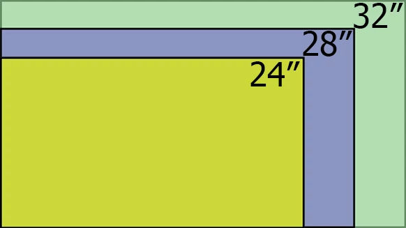 Porównanie monitorów: 24-calowego, 28-calowego oraz 32-calowego