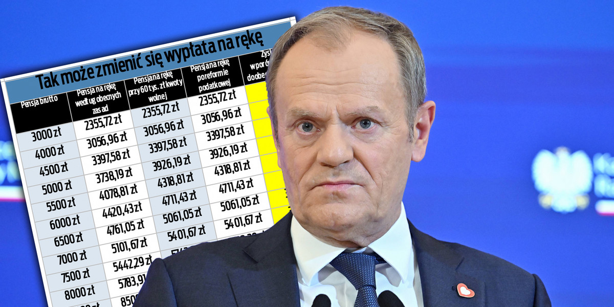 Donald Tusk obiecywał wprowadzenie kwoty wolnej od podatku. Reforma może wejść w życie dopiero w 2026 r. 