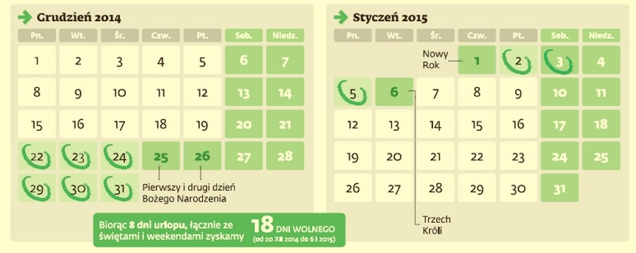 Dni wolne grudzień 2014 - styczeń 2015