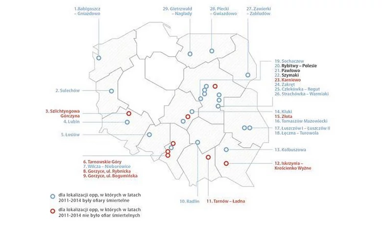 Zestawy pomiaru prędkości w Polsce - dobre i nietrafione lokalizacje