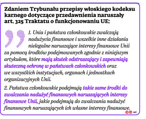 Zdaniem Trybunału przepisy włoskiego kodeksu karnego dotyczące przedawnienia naruszały art. 325 Traktatu o funkcjonowaniu UE: