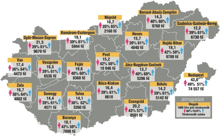 Nők Vietnamban - szelo.hu