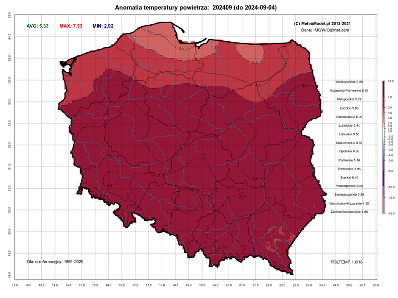 Wrzesień jest o ponad 5 st. C cieplejszy od normy