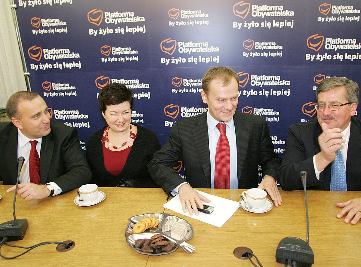 Czy Polacy kochają Platformę