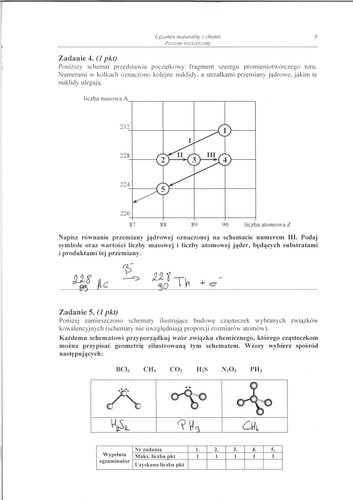 Matura z chemii - odpowiedzi do poziomu rozszerzonego