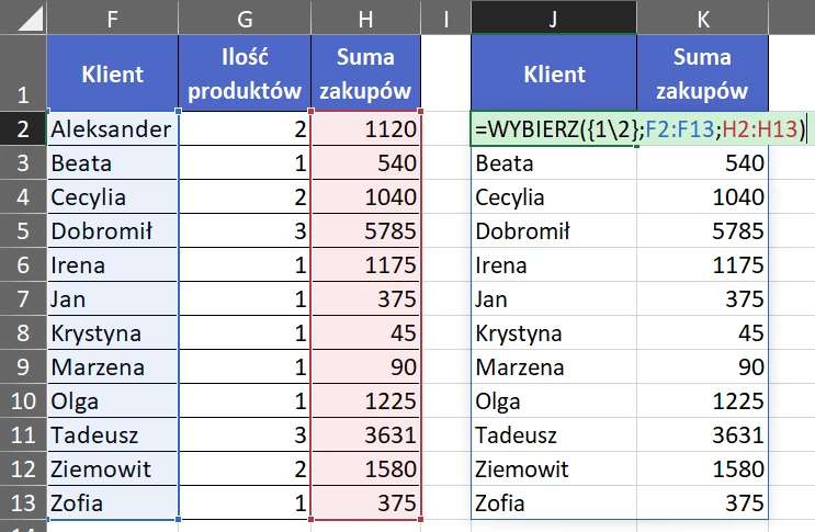 6.11  Wybrane dwie niesąsiadujące ze sobą kolumny danych