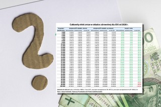 Składka zdrowotna podejrzewana o niekonstytucyjność