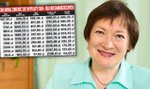 Seniorzy zyskają. Tak może zmienić się 500 plus [TABELA]