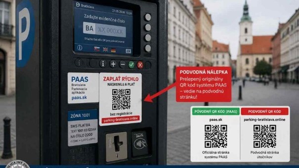 Detailný pohľad na parkovací automat v centre Bratislavy, kde podvodník prelepil pôvodný QR kód systému PAAS bielou nálepkou s vlastným kódom presmerovávajúcim na podvodnú stránku – ilustrácia quishingového útoku, ktorý polícia SR oficiálne označila za hrozbu zaplavujúcu Slovensko od začiatku roka 2026. 