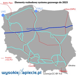 Ekstremalne scenariusze gazowe w Europie. Czy Polska jest na nie przygotowana?