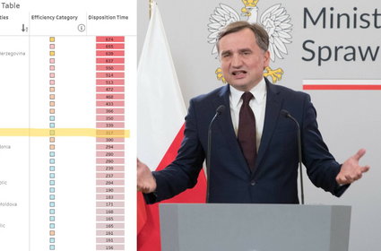 Sądy w Polsce są niewydolne. Oto główne grzechy polskiego wymiaru sprawiedliwości [ANALIZA]