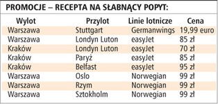 Bilety lotnicze zdrożeją nawet o 16 proc.