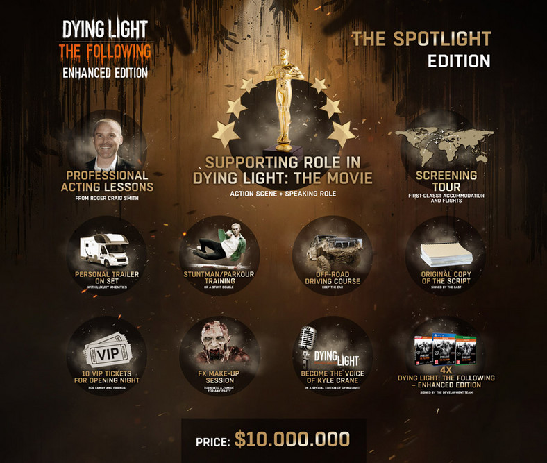 Dying Light: Spotlight Edition – 10 mln dol (42 mln zł)