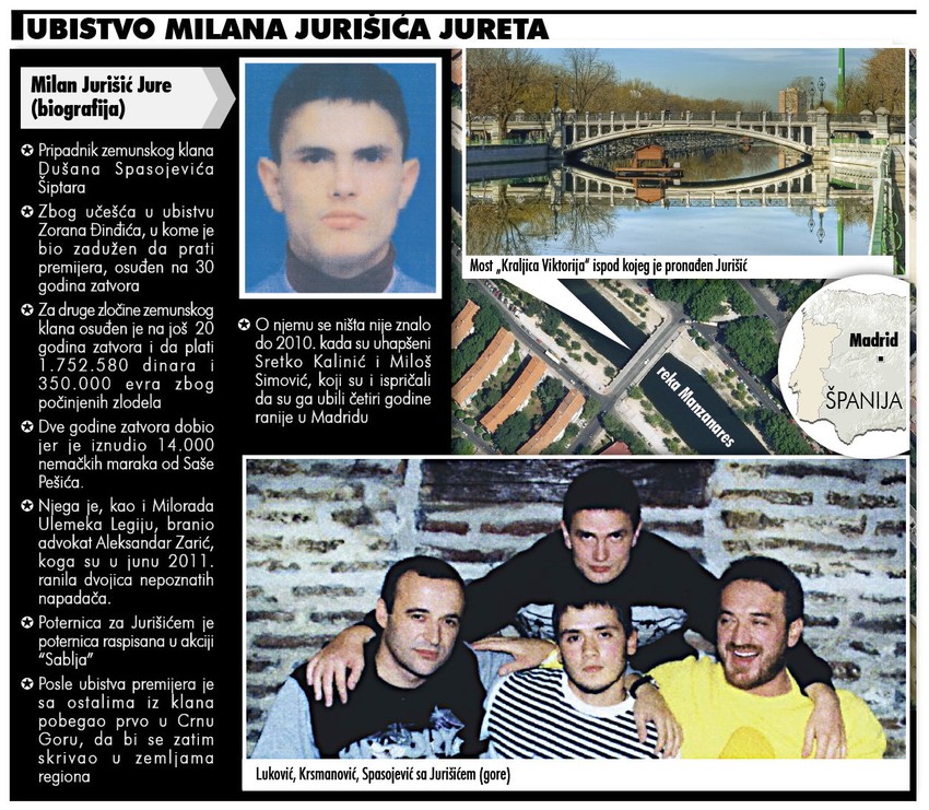 Klikni za uvećanje (+)