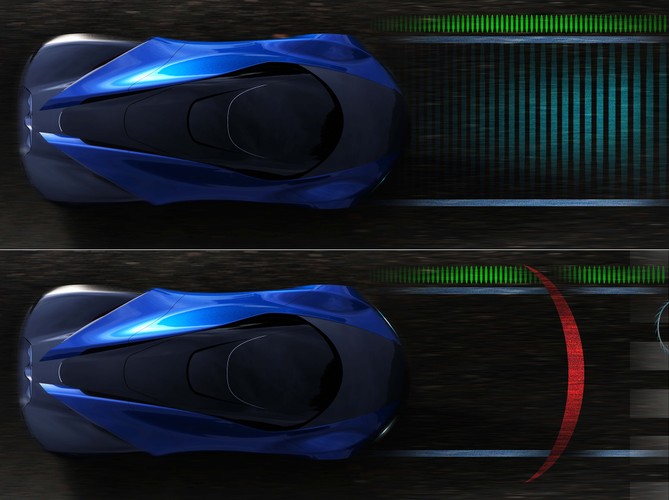 Plan na przyszłość to…