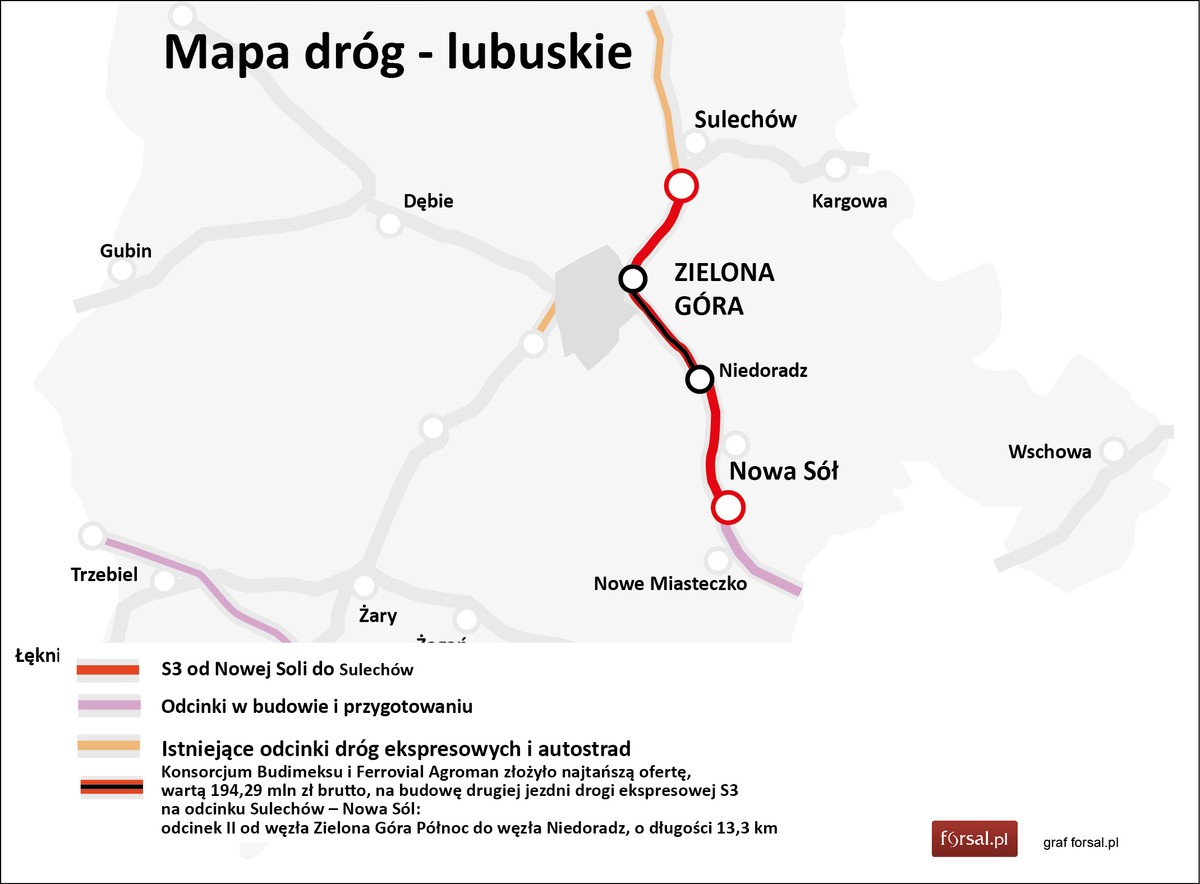 S3 na odcinku Sulechów – Nowa Sól - odcinek II od węzła Zielona Góra Północ do węzła Niedoradz