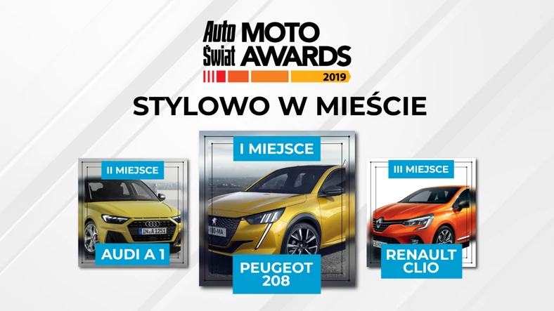 Auto Świat Moto Awards 2019