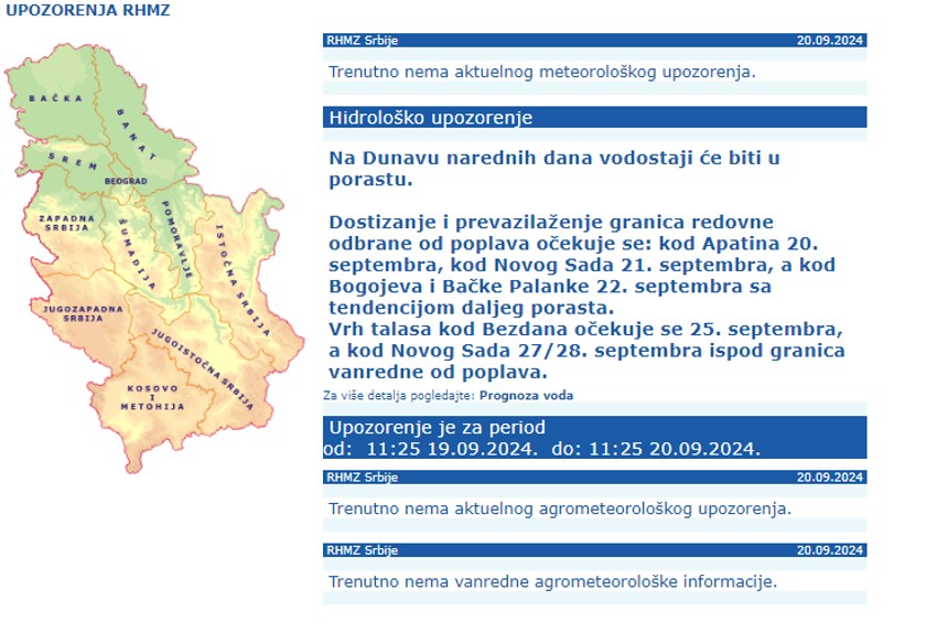 RHMZ - vodostaj Dunava