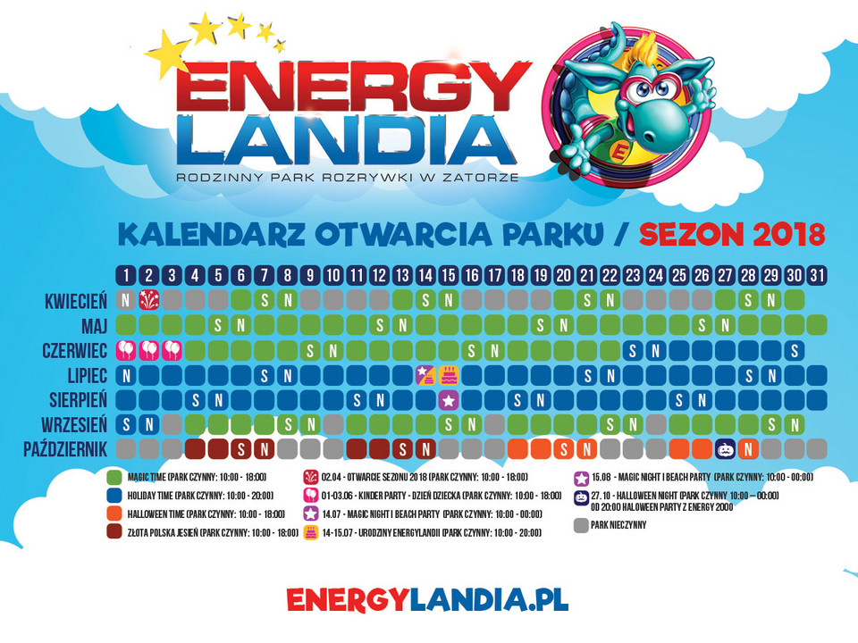 Energylandia, kalendarium