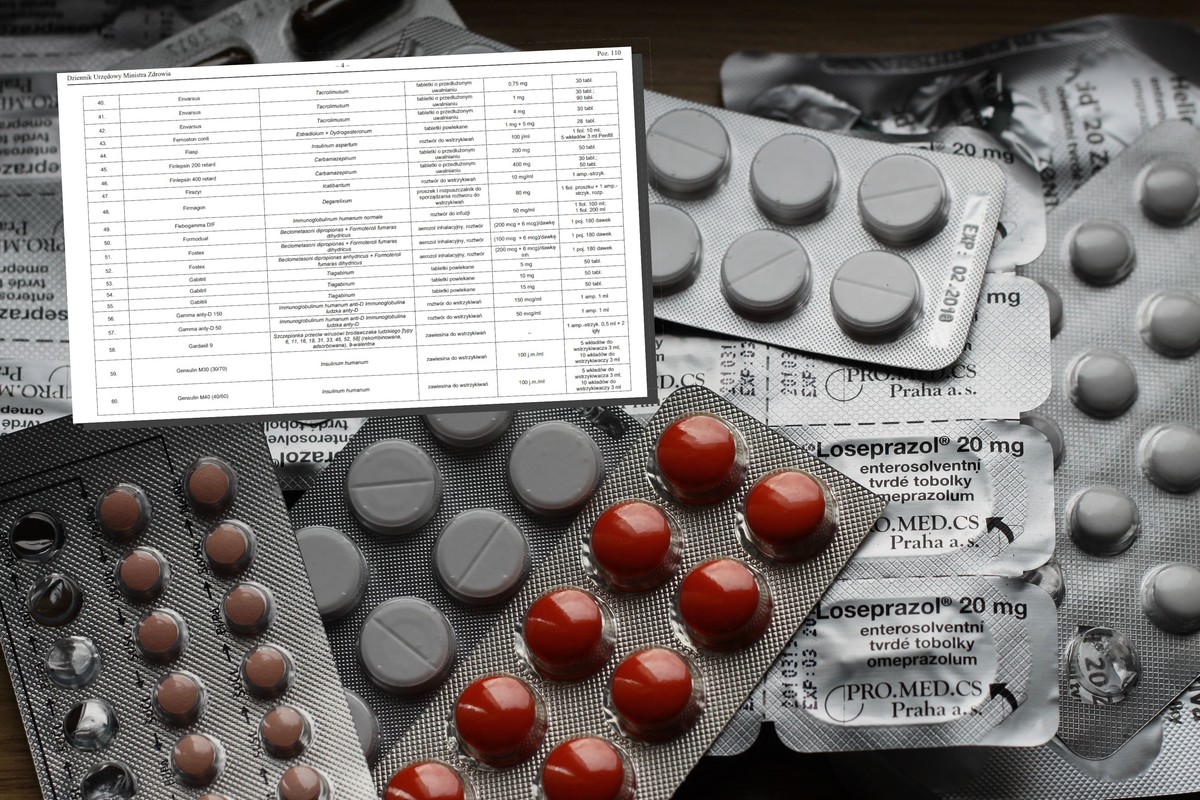 Nowa lista antywywozowa. W aptekach może zabraknąć leków na otyłość, cukrzycę i opioidów