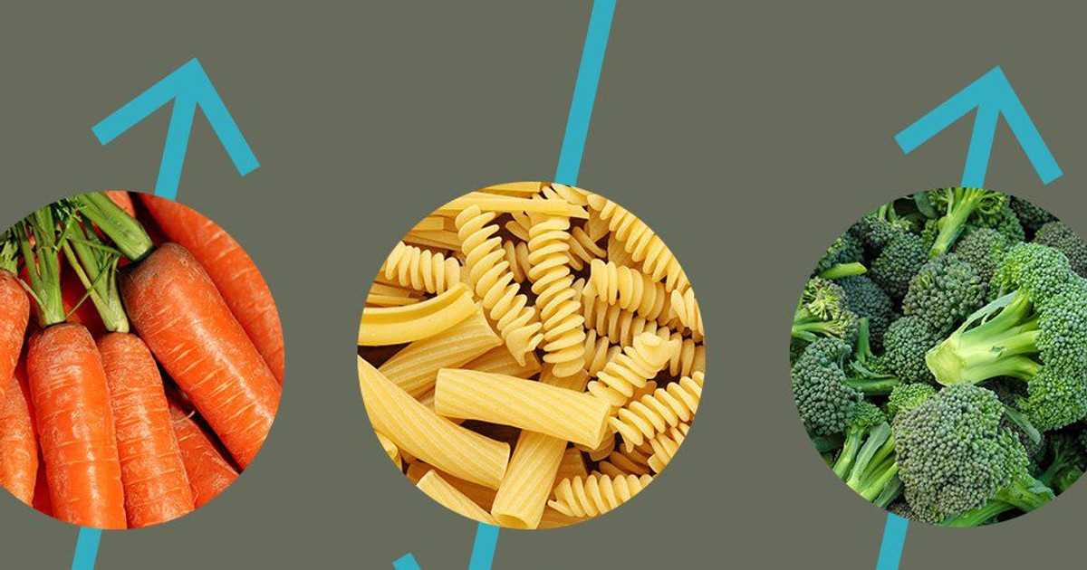 How to Cut Carbs For Weight Loss Pulse Ghana