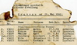 Lista więźniów Auschwitz w szkolnej bibliotece