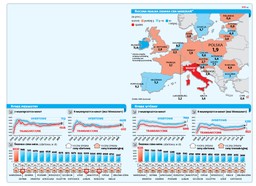 Mieszkania drożeją szybciej
