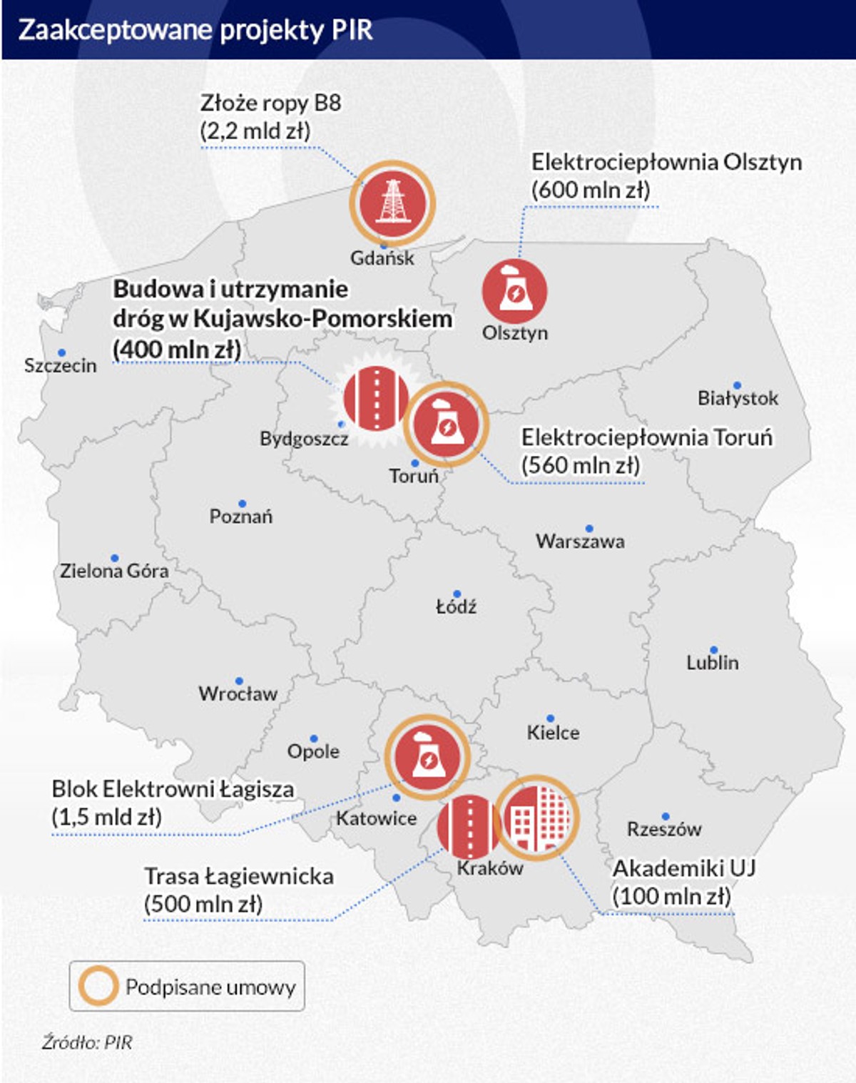 Zaakceptowane projekty PIR (infografika Dariusz Gąszczyk)
