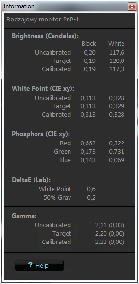 Parametry DeltaE i Gamma