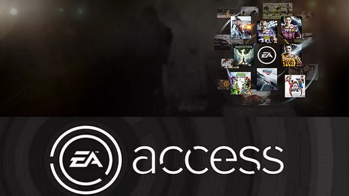 Przetestuj EA Access za darmo