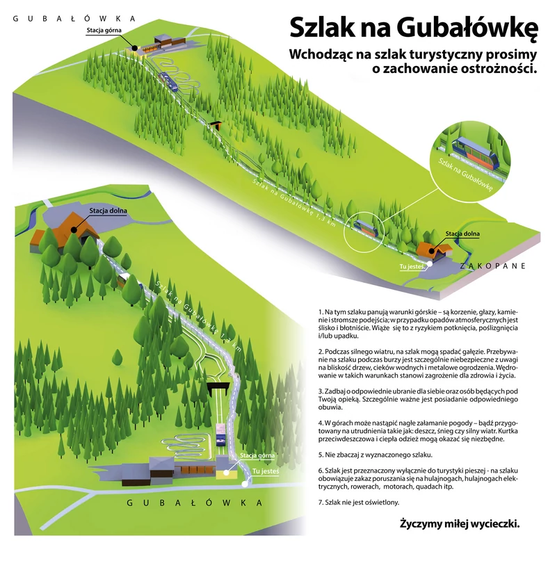 Nowy szlak turystyczny wzdłuż trasy kolei PKL na Gubałówkę