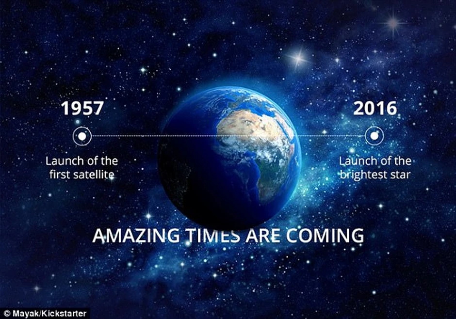 Satelit Majak ponela je raketa "Sojuz 2"