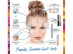 Piękny efekt od niechcenia, czyli letni makijaż Dr Irena Eris Provoke krok po kroku