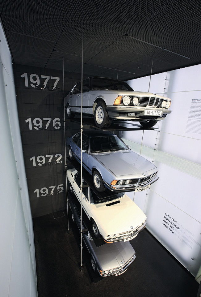 Muzeum BMW – byliście tam już?