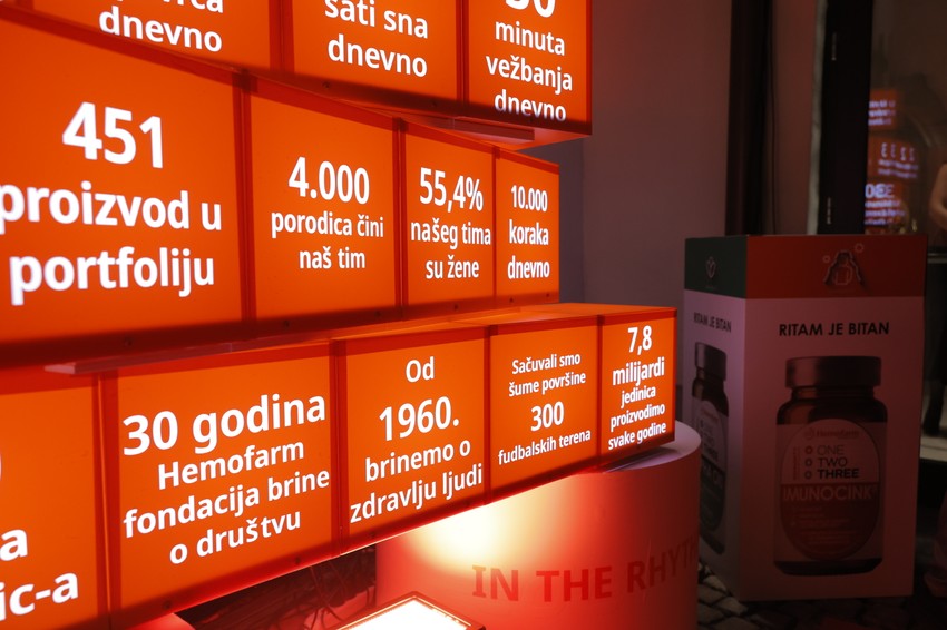 Zanimljive brojke o Hemofarmu