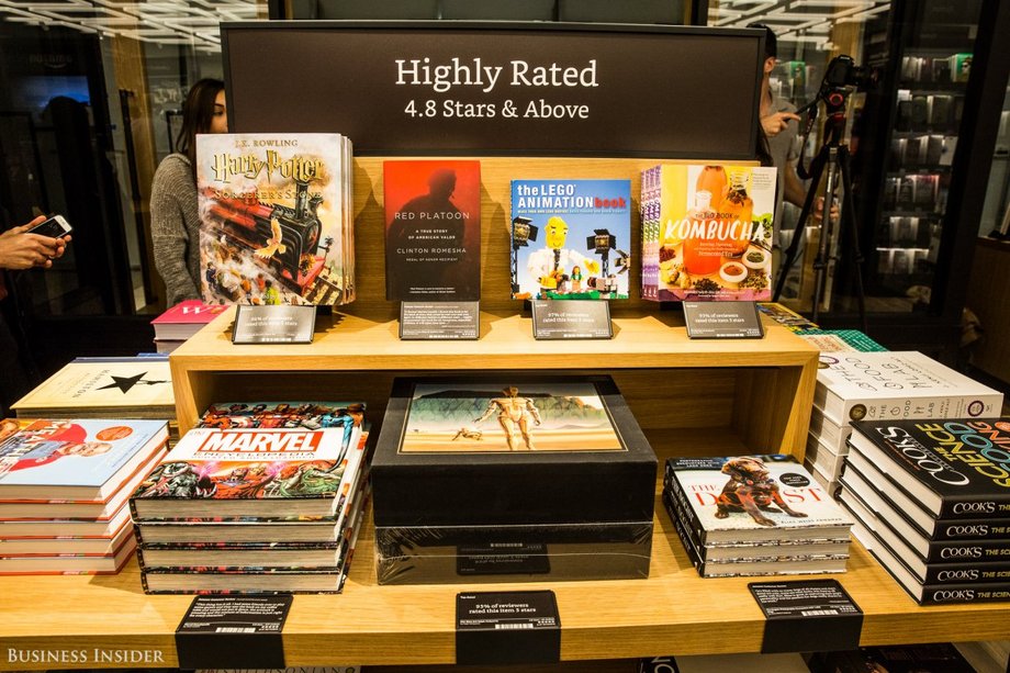 while-the-store-shelves-only-books-that-have-an-average-rating-of-at-least-four-out-of-five-stars-online-a-table-of-highly-rated-48-stars-and-above-books-greets-you-at-the-entrance