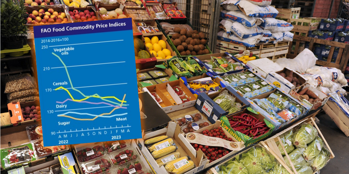 Gwałtowny wzrost cen cukru podbił indeks cen żywności FAO.