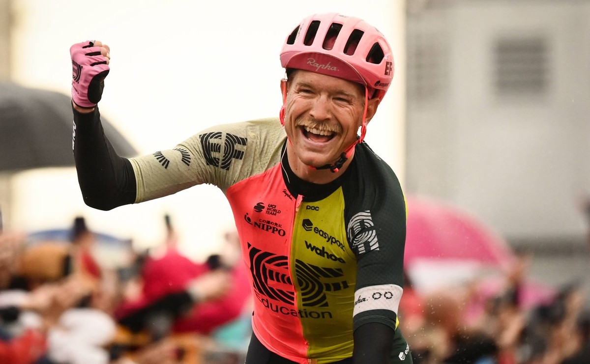 Magnus Cort Nielsen
