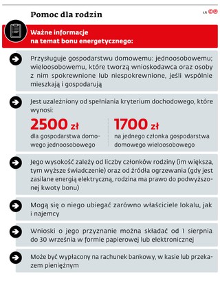 Pomoc dla rodzin