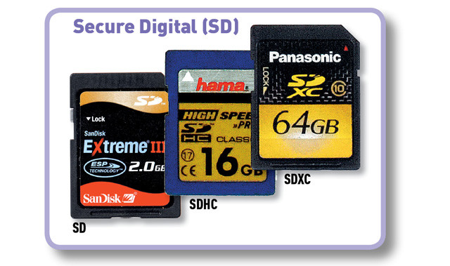 Karty pamięci: wszystko co musisz wiedzieć. Budowa, działanie, przegląd  formatów - karty SD, SDHC, SDXC, MMC, CF, CS, Memory Stick, xD - pamieci  flash - jaką kartę pamięci kupić - jaka karta