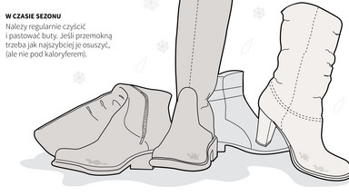 Jak dbać o buty zimą? [INFOGRAFIKA]