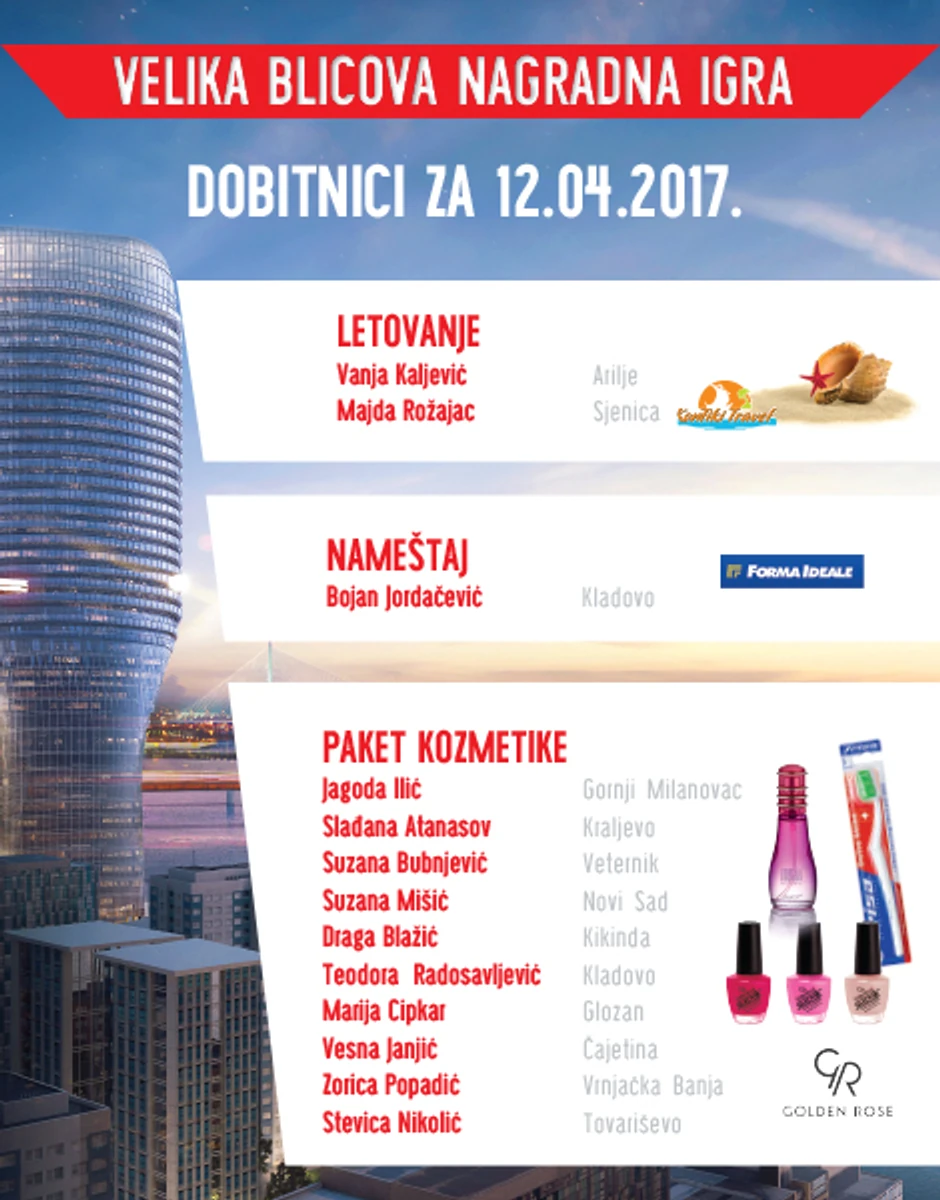 dobitnici-12. april